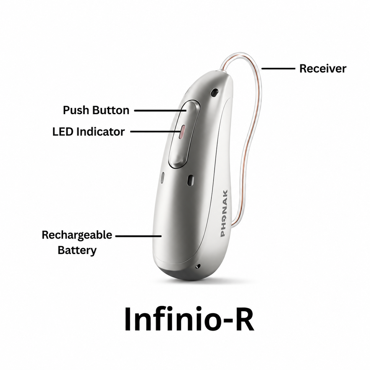 Phonak Audéo Infinio R