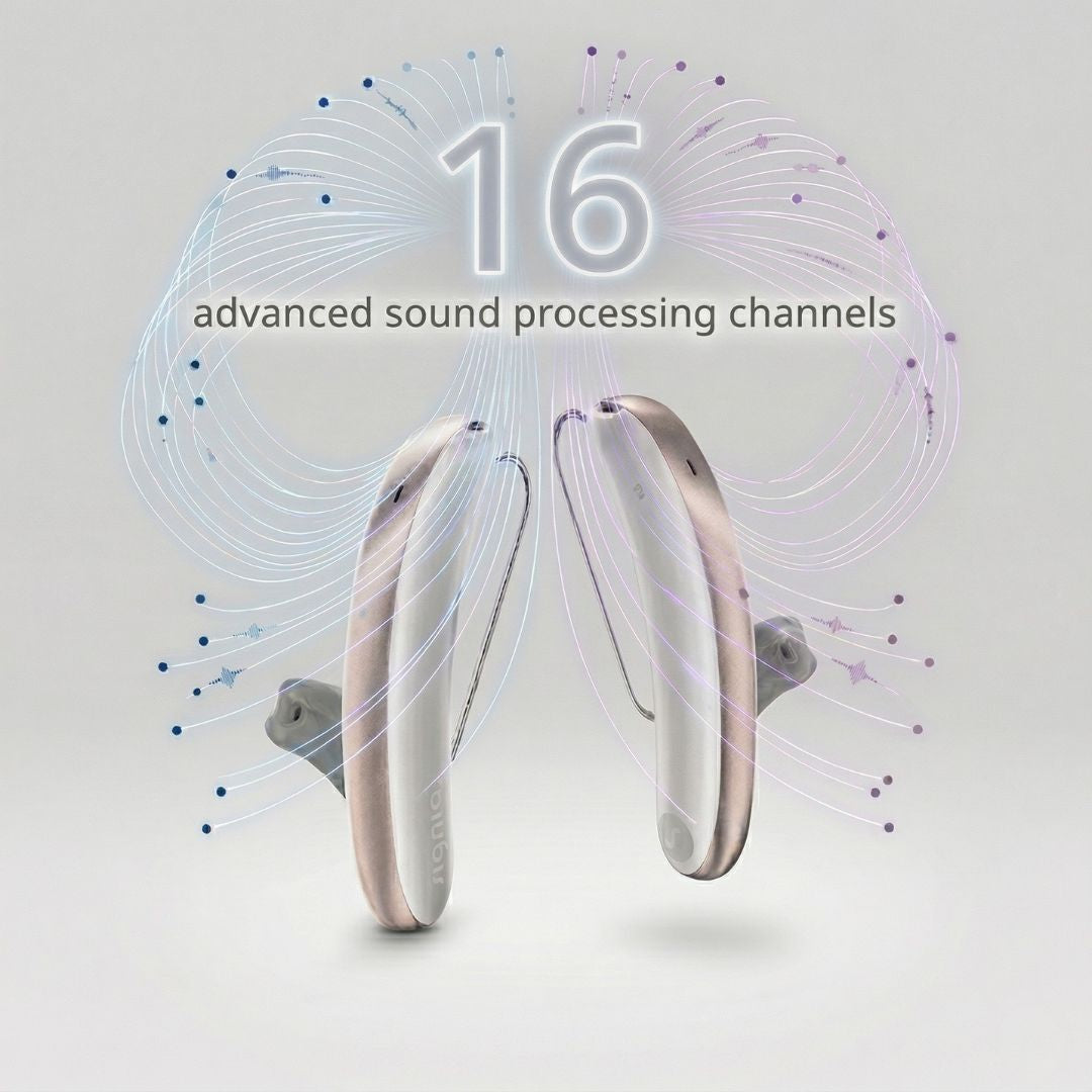 Signia Styletto 1 IX Slim RIC Rechargeable Hearing Aid Enhanced Connectivity