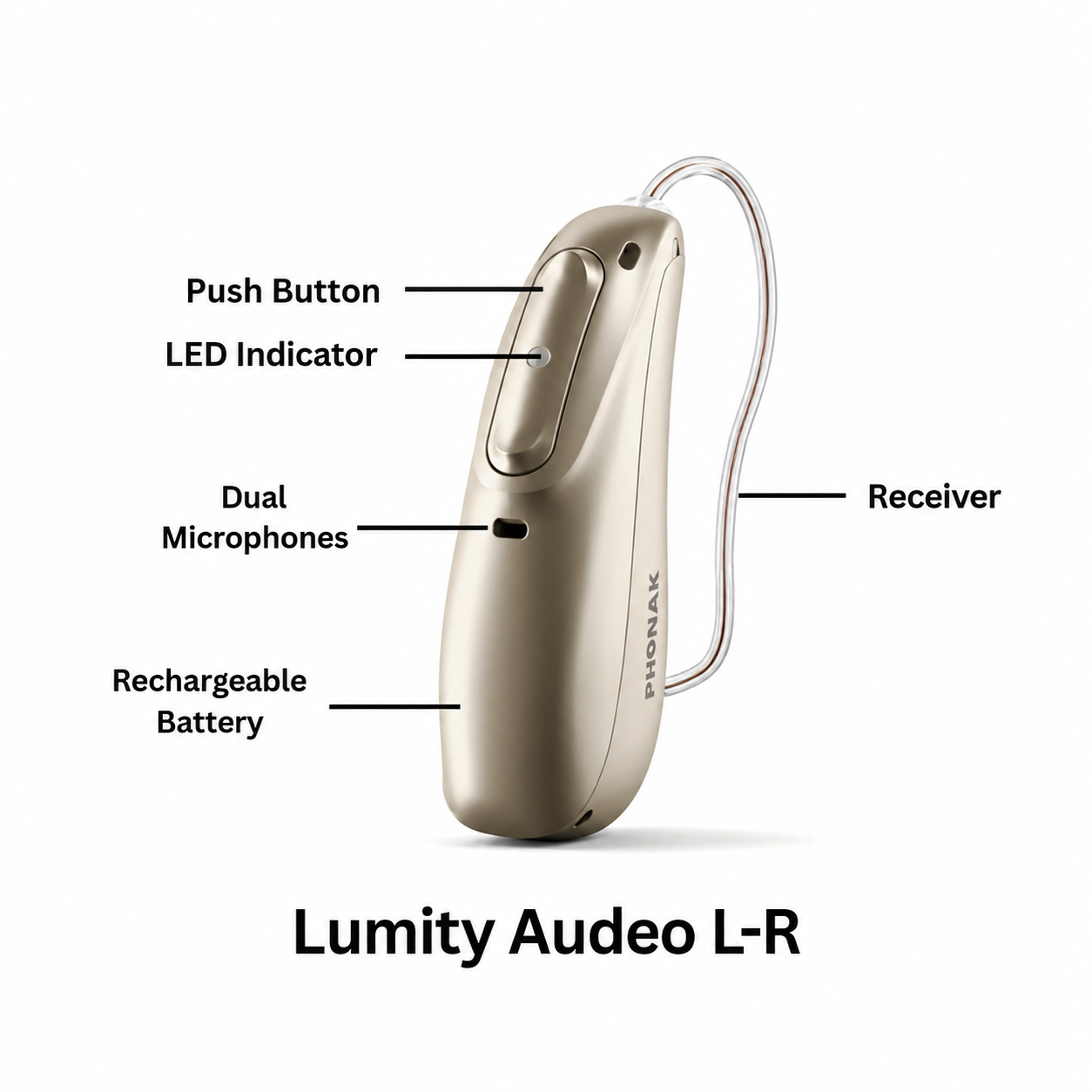 Phonak Audéo Lumity R