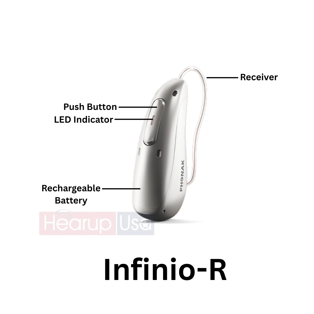 Phonak Audéo I70-R Infinio - AI Powered Rechargeable RIC Hearing Aid