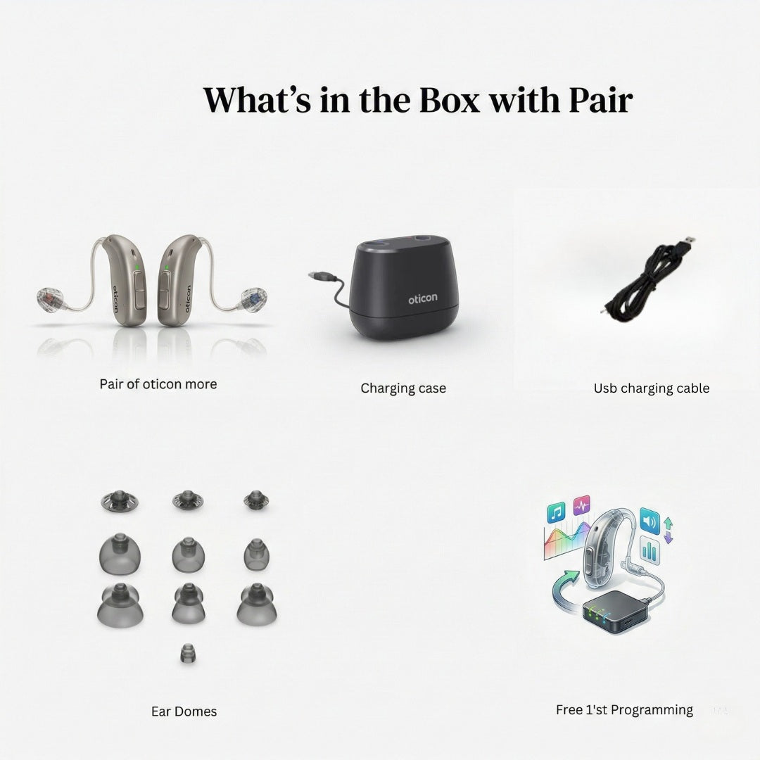 Oticon More 3 MiniRITE Wireless Connectivity Remote Control Direct Streaming Rechargeable Hearing Aid