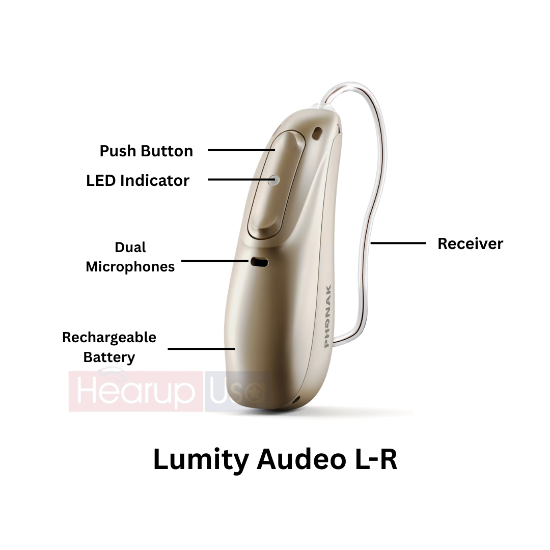 Phonak Lumity Audeo L50-R Rechargeable Hearing Aid
